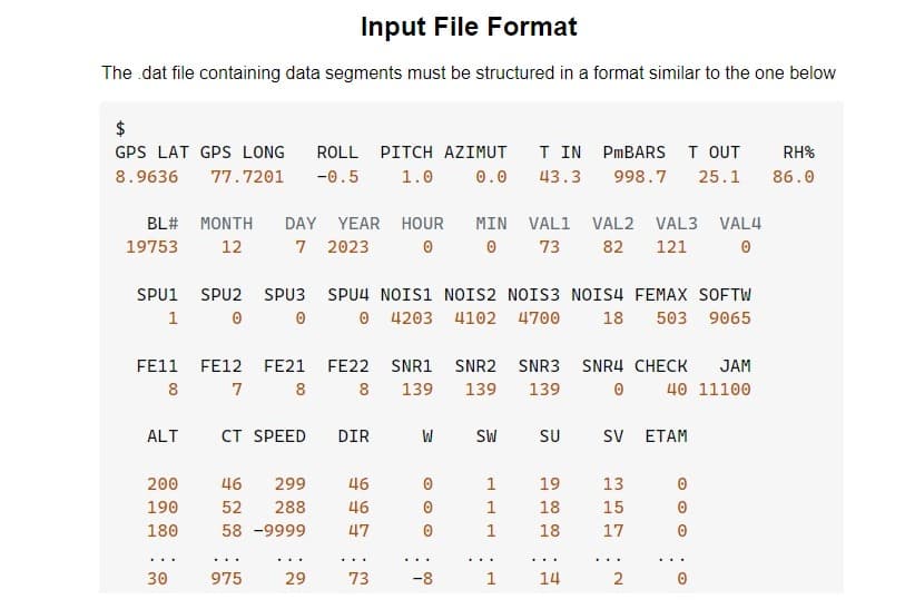 Input File